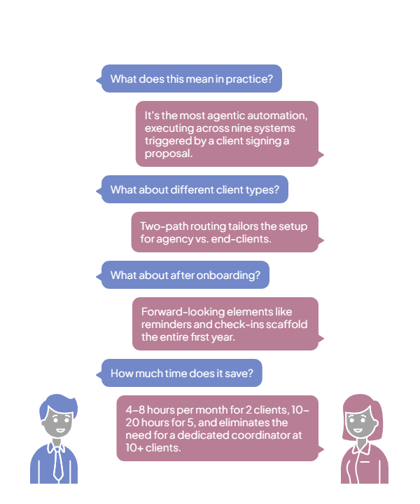 New Client Onboarding - visual msg