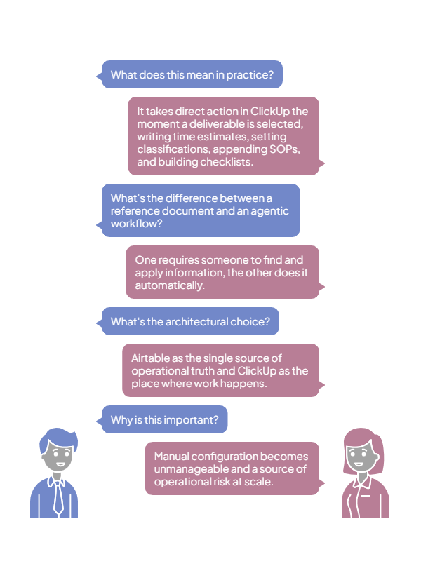 SKU-Driven Task Enrichment - msg