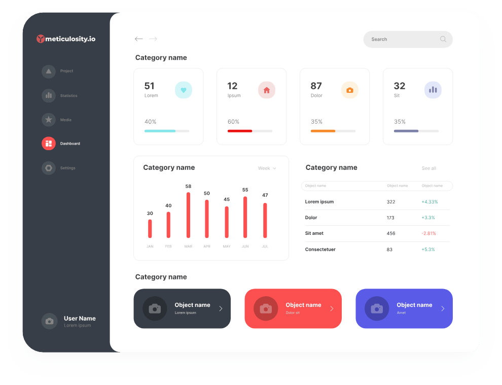 Automation for Agencies